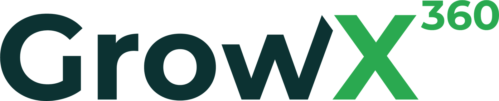 GrowX360